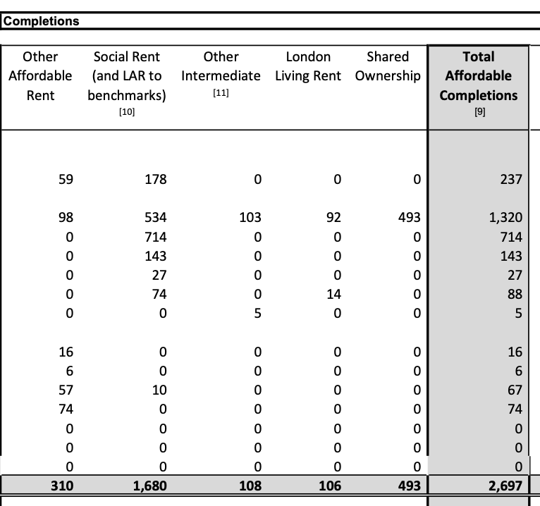Robert Colvile tweet media