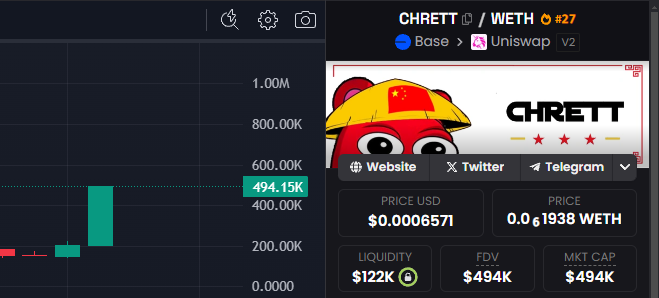 CHRETT GOD CANDLE LOADING

ca: 0xF8a99F2bF2ce5bb6cE4aafcf070D8723bc904Aa2