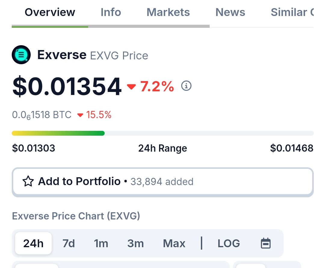 BullRun2025🚀🚀🚀 tweet media