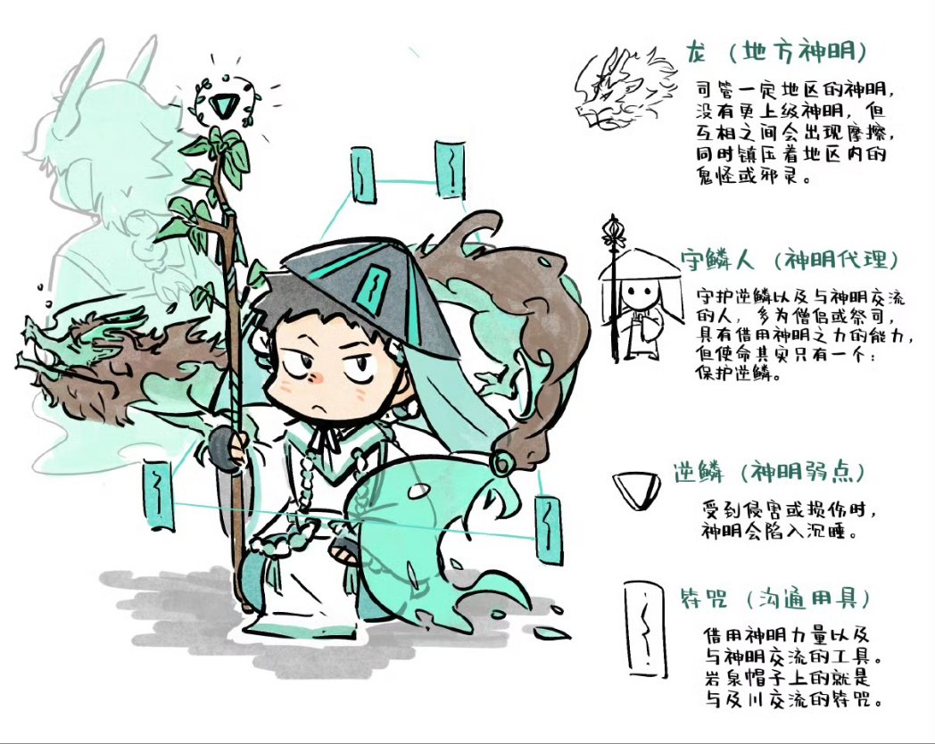 SquareX_7's tweet image. 🐲#及岩 #oiiwa