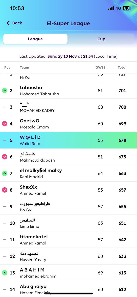 waliid_refaii's tweet photo. @zaghal2001 نفس سكوري https://t.co/g6ricbWDi1