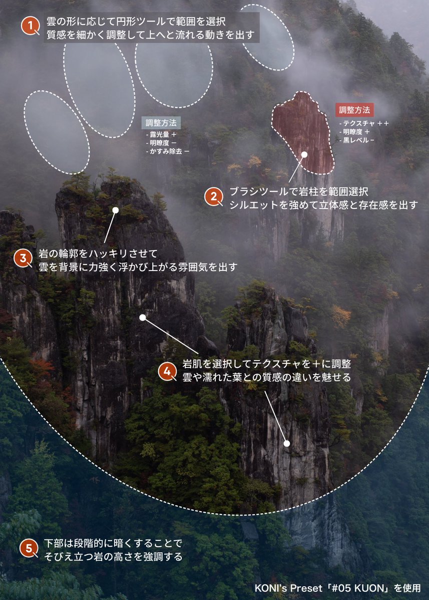 Konigraphy's tweet photo. Before // After

レタッチにはこんな感じで「小さなこだわり」を詰め込んでます⛰️ https://t.co/3iToX6i7WO