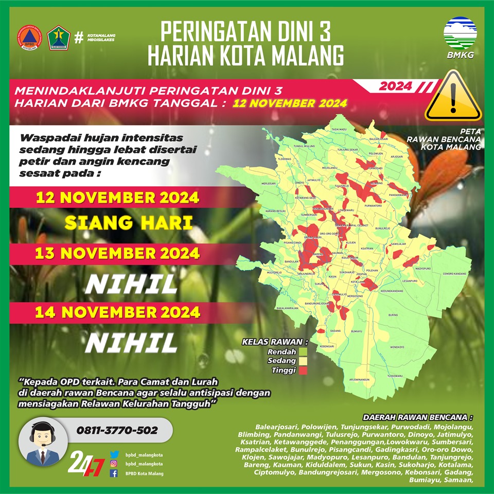 BPBD Kota Malang tweet media