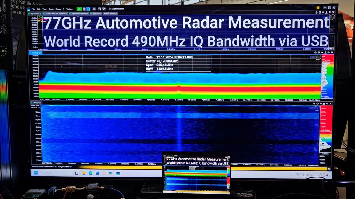 Aaronia_AG's tweet photo. Live 77GHz Automotive Radar Measurement at the #Electronica in Munich๐
Visit our booth 516 in A3 for a live demo!
#Aaronia #SDR #Microwave #SpectrumAnalyzer #Electronica2024 #Spectran https://t.co/D2ARn83fP6