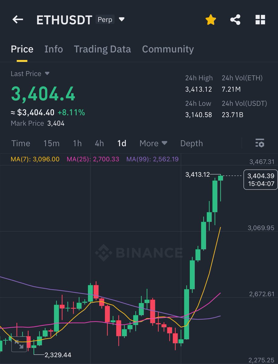 Ash Crypto tweet media
