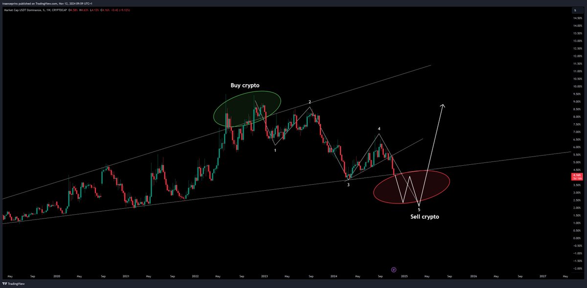 STASHER 🥷🏼 tweet media