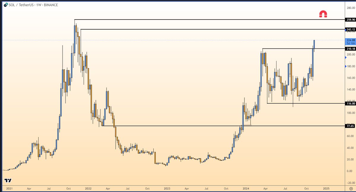 Gamgenie tweet media