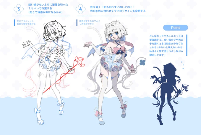 立ち絵の描き方(私流)