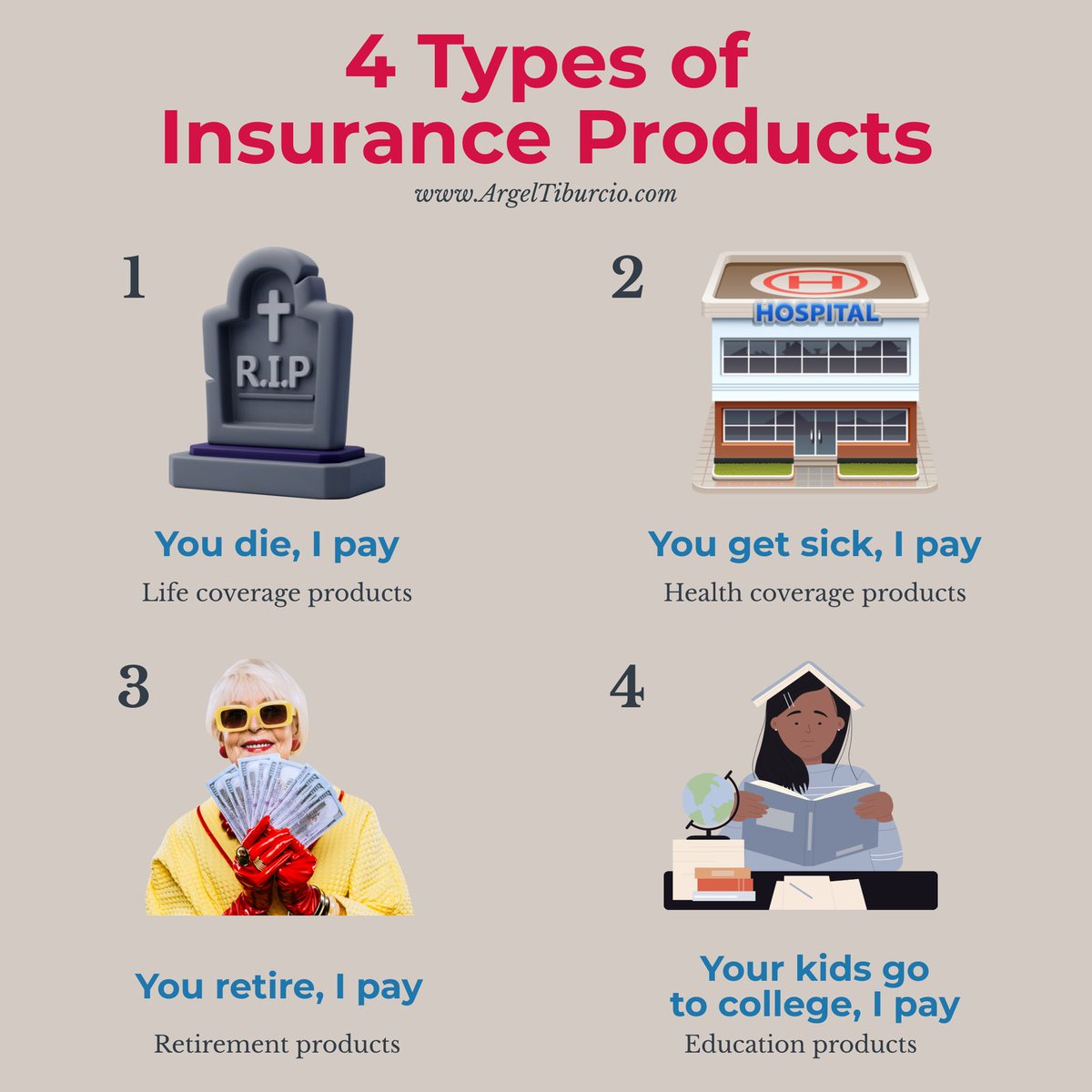 argeltiburcio's tweet photo. I can help you with these as an AIA Life Planner and MediCard Account Officer.

Which one is your priority?

Message me today!

#LifeInsurance #HealthInsurance #HMO #Retirement #Education https://t.co/TD3e65ZlQn