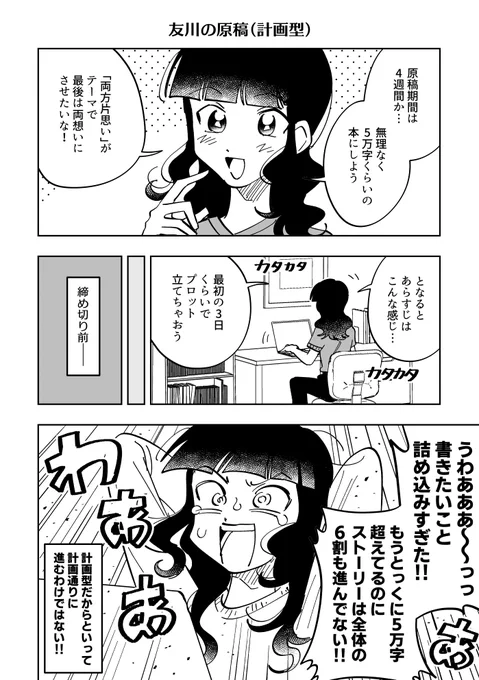 あなたは計画型?突撃型?
#COMITIA150 
#コミティア150 
