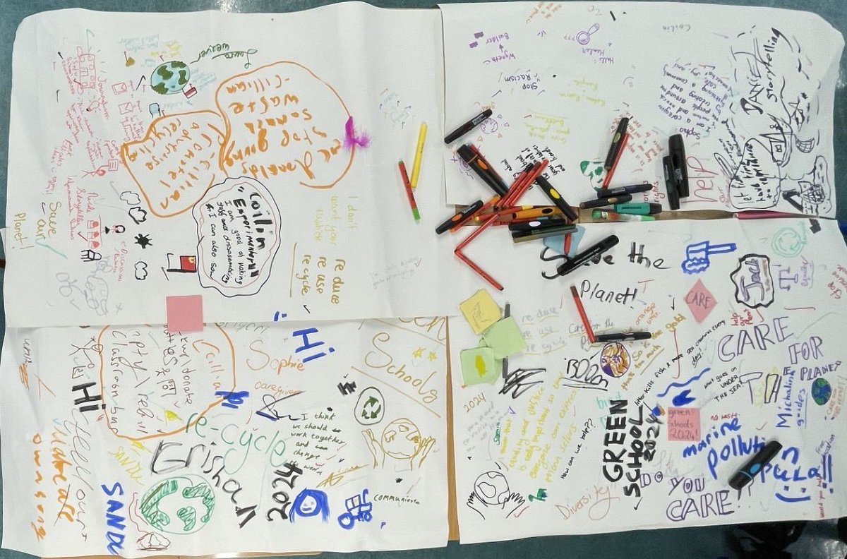 Coolmine CS (@coolminecs) on Twitter photo 1st to 5th year students took part in the World Wide Global Schools workshop. Through active participation, students learned about our interdependent world and discovered how they can contribute to raising awareness of the issues affecting our world today. <a href="/WorldWise_Irl/">WorldWise Global Schools</a> 1st to 5th year students took part in the World Wide Global Schools workshop. Through active participation, students learned about our interdependent world and discovered how they can contribute to raising awareness of the issues affecting our world today. <a href="/WorldWise_Irl/">WorldWise Global Schools</a>