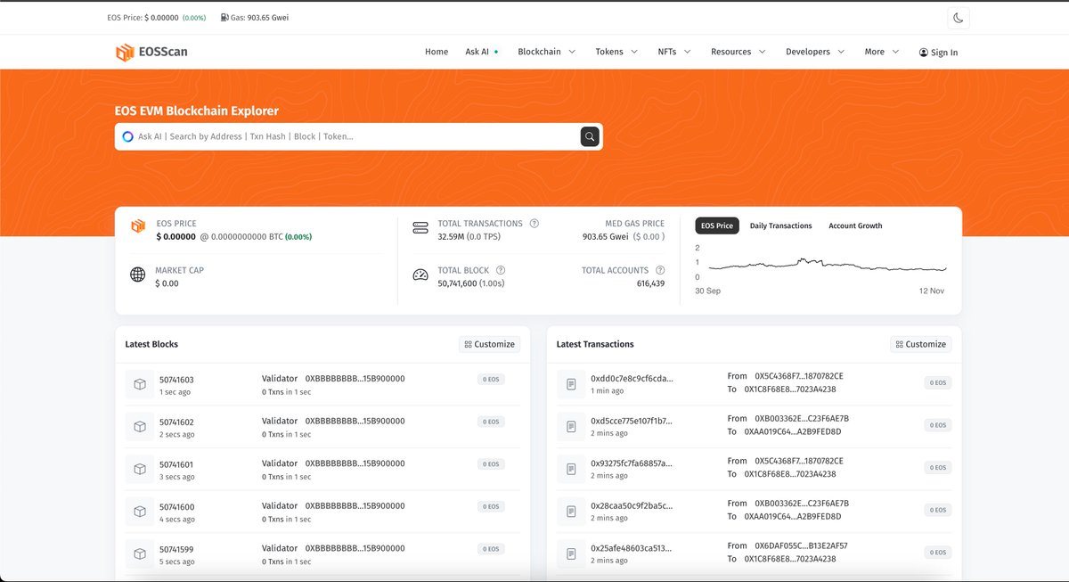 OpenScan_Ai's tweet photo. Weโre excited to adopt the new #EOS logo and have already implemented it in our demo explorer!
Check it out: https://t.co/f4WxMq06Ib and explore the #web3 possibilities with us!
#Blockchain #Openscan #EOSNetwork #BlocksScan https://t.co/wNYOFJYH2t