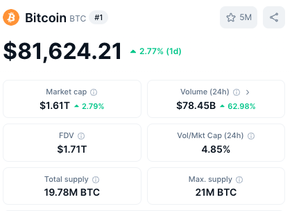 BitcoinDogsClub's tweet photo. BRC20 season https://t.co/XuAeKqd4rG