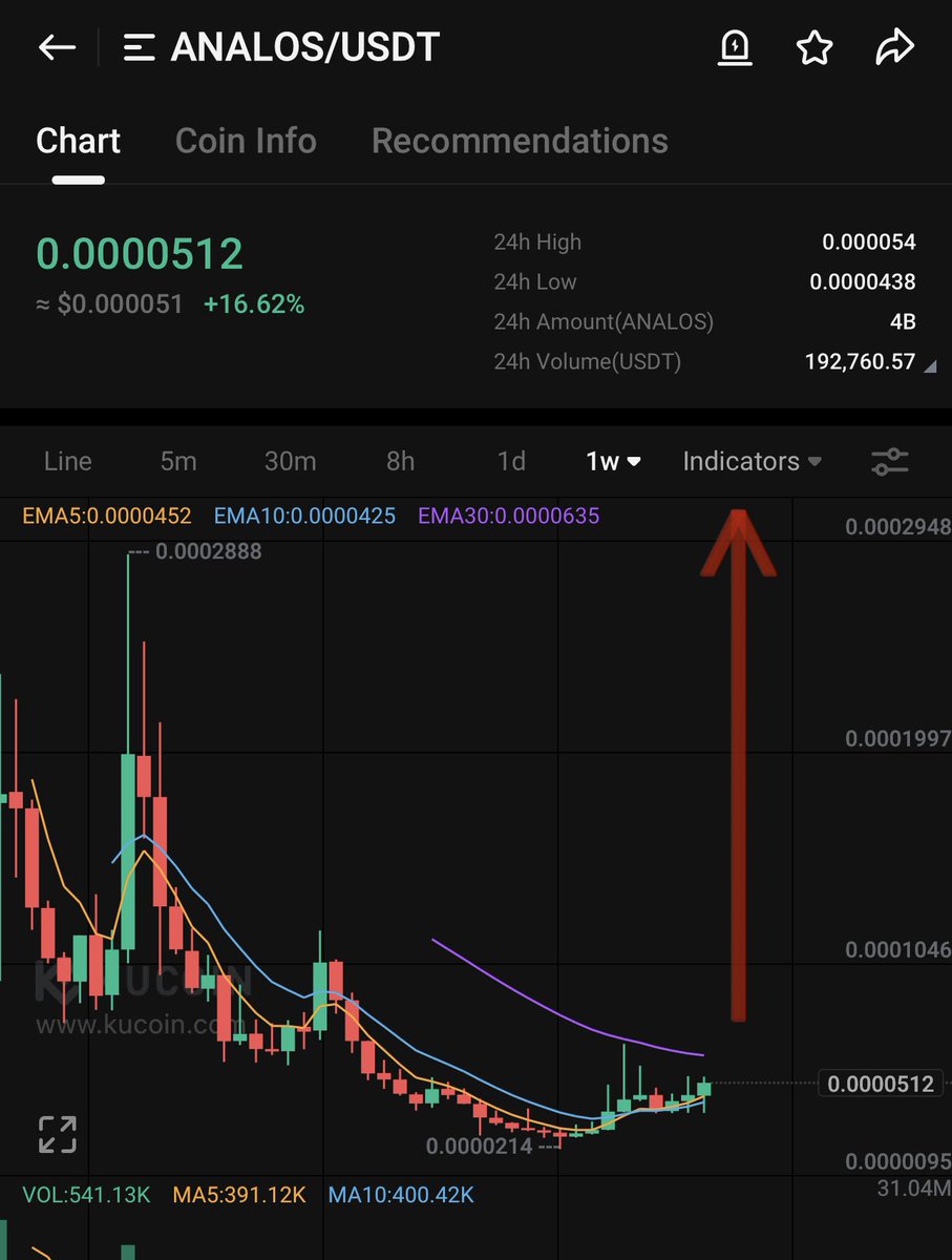 Nadeem632 tweet media