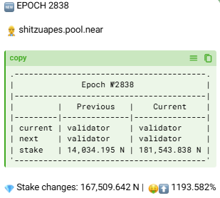 shitzuonnear's tweet photo. Welcome protectors of the realm!
Welcome friends from @meta_pool!
Join us by staking or voting for shitzuapes.pool.near!
https://t.co/aAMdHXwidv
#mpDAO #stNEAR #liquidstaking #metapool https://t.co/aQc1a2hFaG