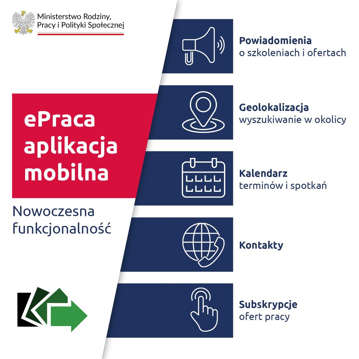 MRPiPS_GOV__PL's tweet photo. 📲 Aplikacja mobilna #ePraca - nowoczesne funkcjonalności:
✅ powiadomienia o nowych ofertach, szkoleniach
✅ geolokalizacja
✅ kalendarz spotkań
✅ zapisywanie danych kontaktowych
➡️ AppStore: https://t.co/E2wnhV76bB
➡️Google Play: https://t.co/wHQOW8JIhL
#MRPiPS #Praca #Oferty #Szkolenia #Kalendarz #Aplikacja