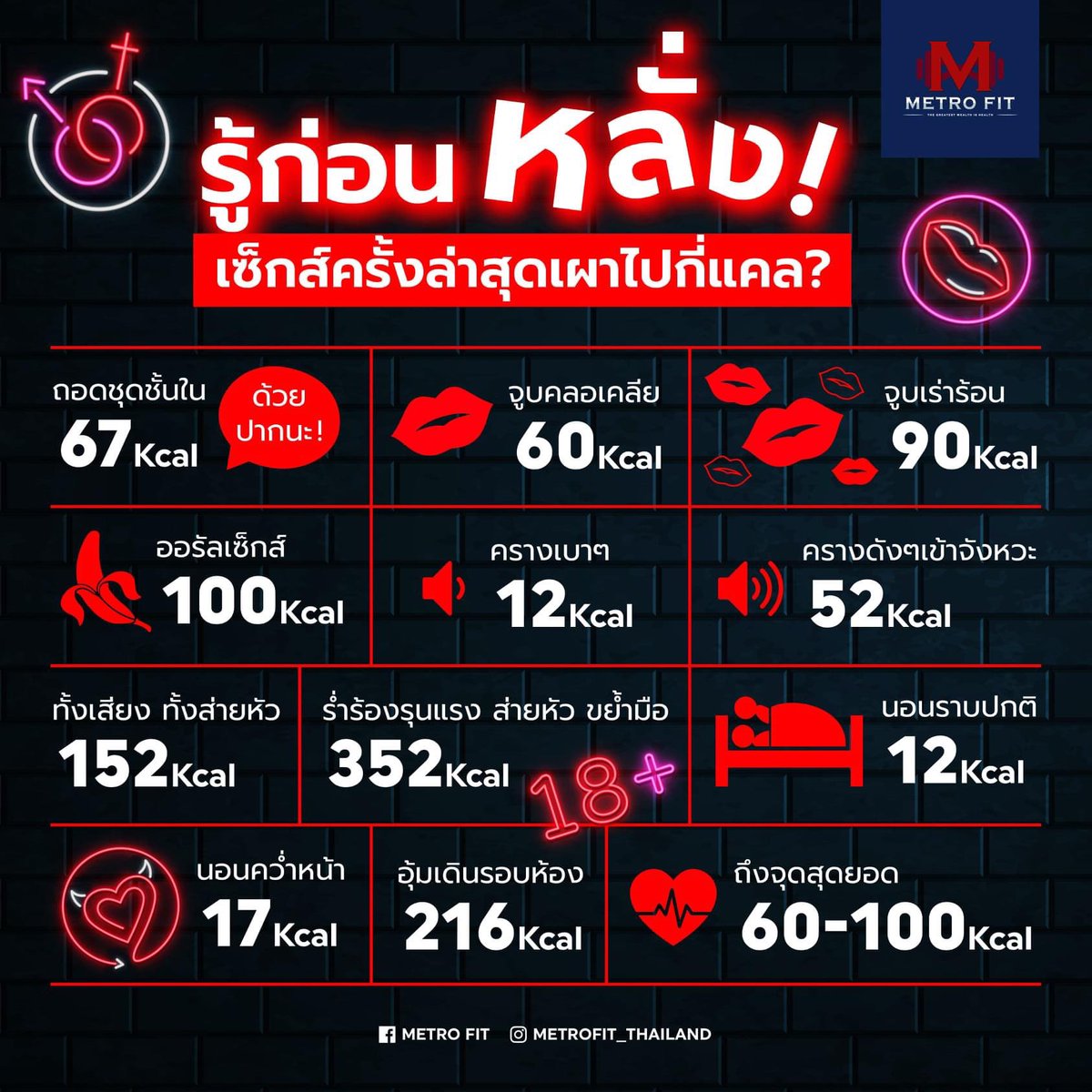 avtoy12's tweet photo. คืนนี้นับกี่แคลดีคะ?

https://t.co/CzPsK5x166 https://t.co/dPp6RXuU2P