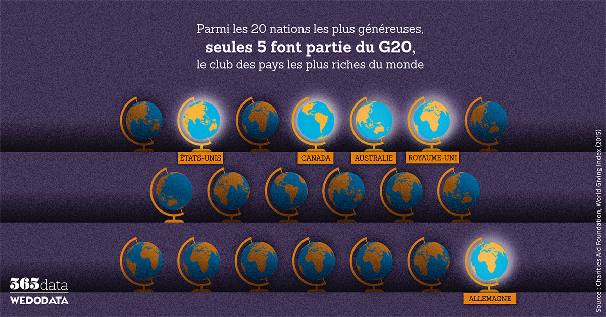 sozo_ya's tweet photo. 13 novembre : journée mondiale de la bonté

Facebook : https://t.co/KTiIPFUU31
Instagram : https://t.co/uY2Jy2eHAa https://t.co/rG92y0i49H