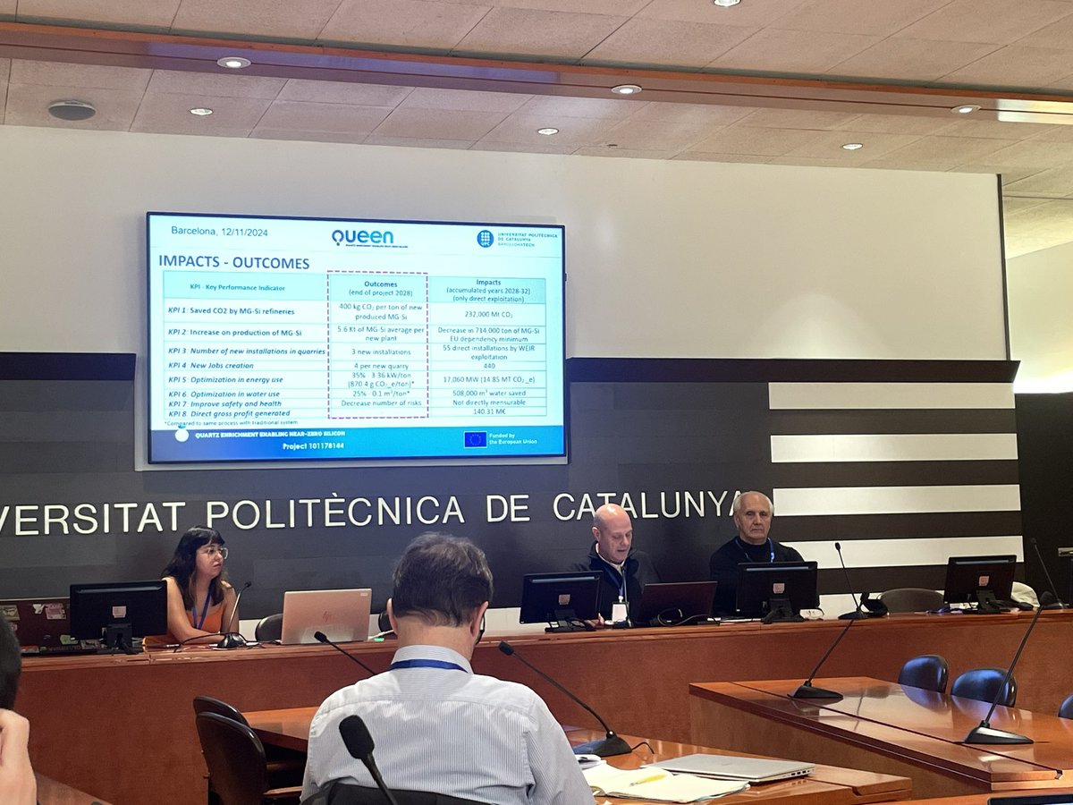 Josep Oliva, doctor de la secció d’enginyeria minera del departament EMIT de l’EPSEM,  i coordinador del projecte europeu QEEN, de 7M€; fent  la presentació de recepció en el Kick off meeting.