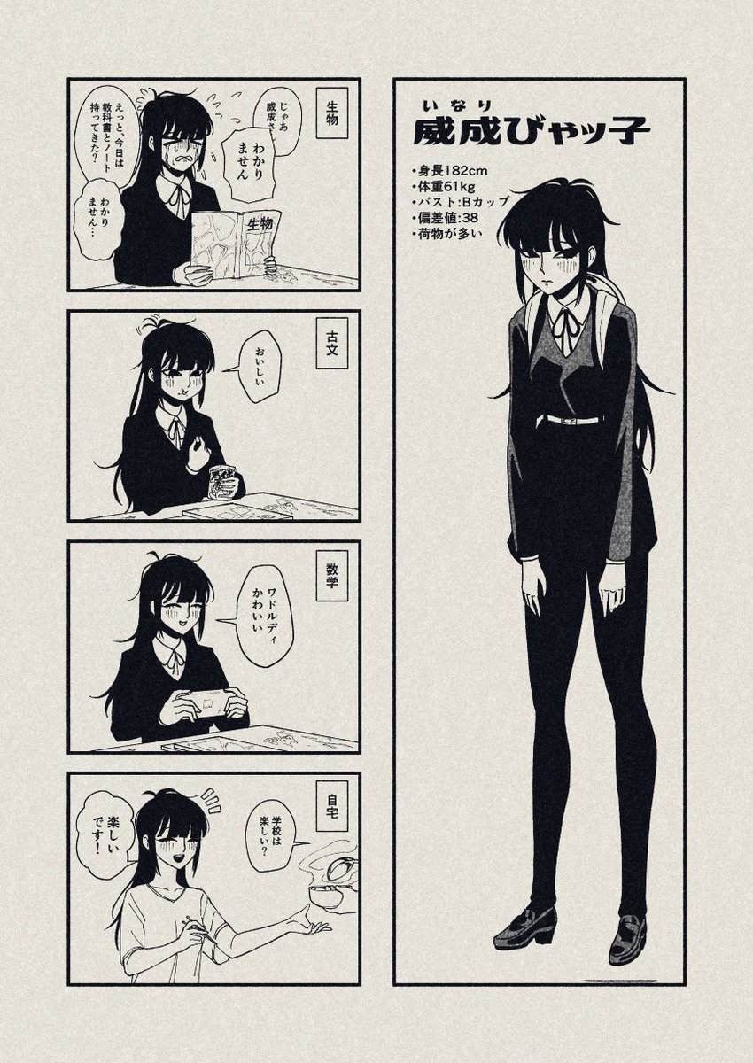 むかし診断メーカーで女子高生化したやつ。 