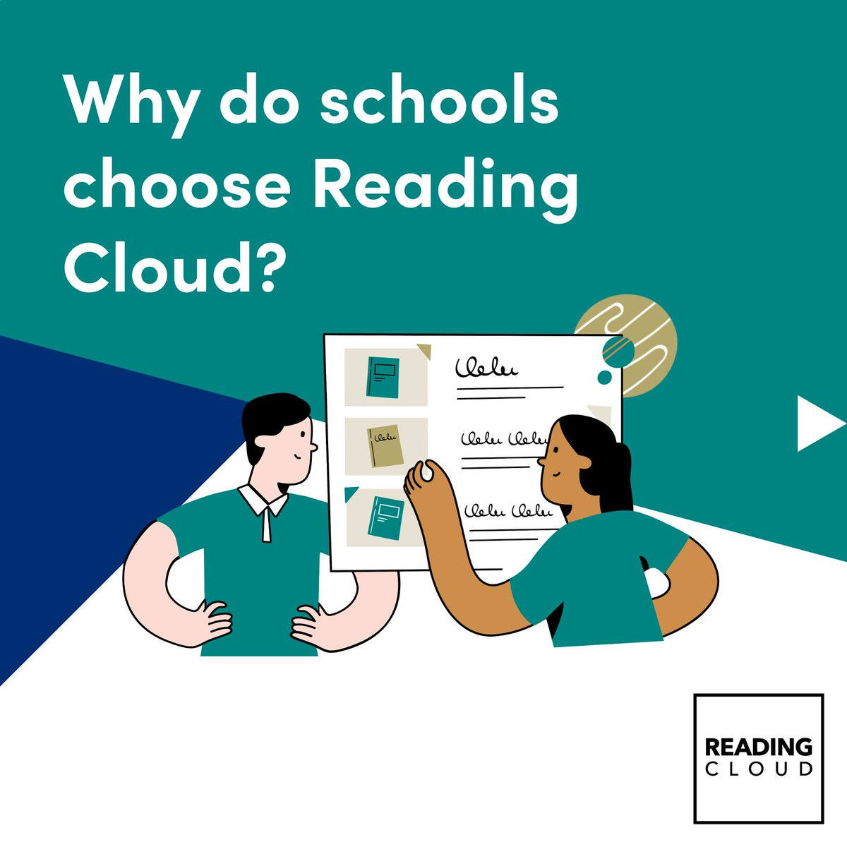 Reading Cloud tweet media