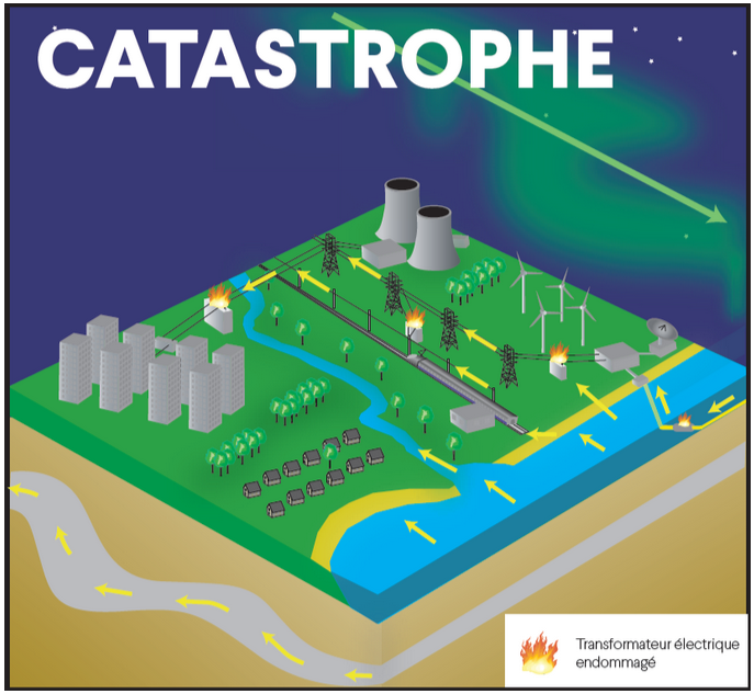 I-RESILIENCE tweet media