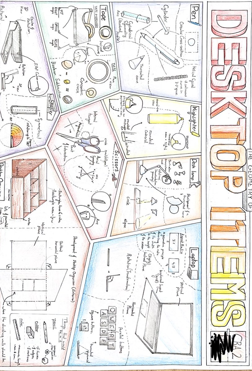 TheTechTeacher tweet media