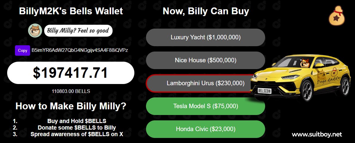 SuitboyBilly's tweet photo. Yo $Bells community and @billym2k, What is your dream car? 

#MakeBillyMilly #DogeDaddy https://t.co/6LadAtfVUA