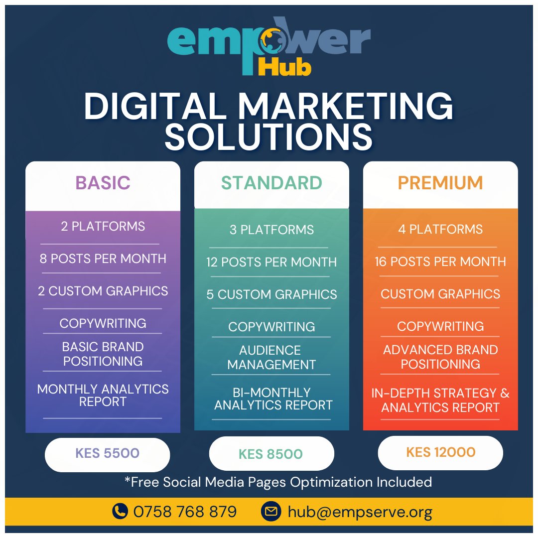 empowerHub (@empowerhubke) on Twitter photo We are excited to announce our new Digital Marketing Service tailored for startups and MSMEs. Let us help you level up your business with our comprehensive range of services.
Contact us on 0758 768 879 or write to hub@empserve.org
#digitalmarketing #socialmedia
#webdesign We are excited to announce our new Digital Marketing Service tailored for startups and MSMEs. Let us help you level up your business with our comprehensive range of services.
Contact us on 0758 768 879 or write to hub@empserve.org
#digitalmarketing #socialmedia
#webdesign