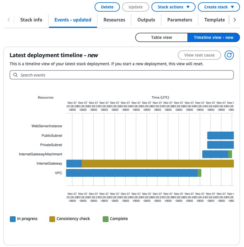 Lars Fronius tweet media