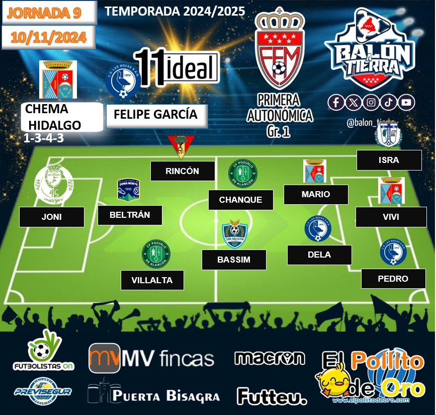 Balon_Tierra's tweet photo. Aquí llega el 11 ideal de la División Autonómica MADRILEÑA Grupo 1️⃣ (Jornada 9a)

@mvfincas
@puertaBisagra
@FutbolistasOn
@macron_madrid
@futteu_
🔰PREVISEGUR
@ElPollito_DeOro

#LosDestacadosDeLaJornada
#LaCasaDelFútbolMadrileño
#NuestraDivisiónAutonómicaEsIcónica https://t.co/62GGsA9act