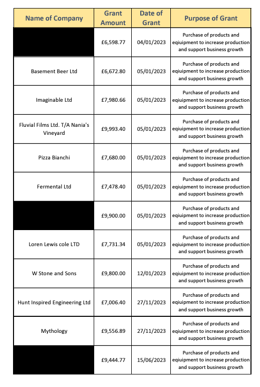 Andrew Lynch tweet media
