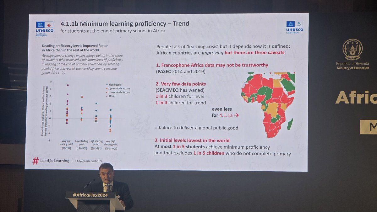 Tshepi Matsheng (@tshepimatsheng) on Twitter photo "People talk of learning crisis but it depends how it is defined; African countries are improving" <a href="/ManosAntoninis/">Manos Antoninis</a> <a href="/GEMReport/">Global Education Monitoring Report UNESCO</a>
#AfricaFlex2024
YES 🙌🏿 "People talk of learning crisis but it depends how it is defined; African countries are improving" <a href="/ManosAntoninis/">Manos Antoninis</a> <a href="/GEMReport/">Global Education Monitoring Report UNESCO</a>
#AfricaFlex2024
YES 🙌🏿
