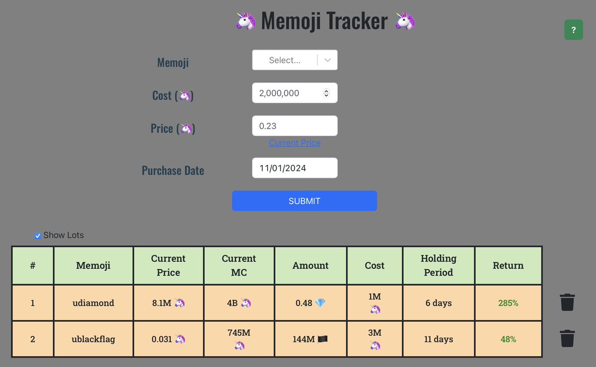 Did you know we made a memoji portfolio tracker?

Trade the memojii volatility and make UWU 

portfolio.uwublack.market