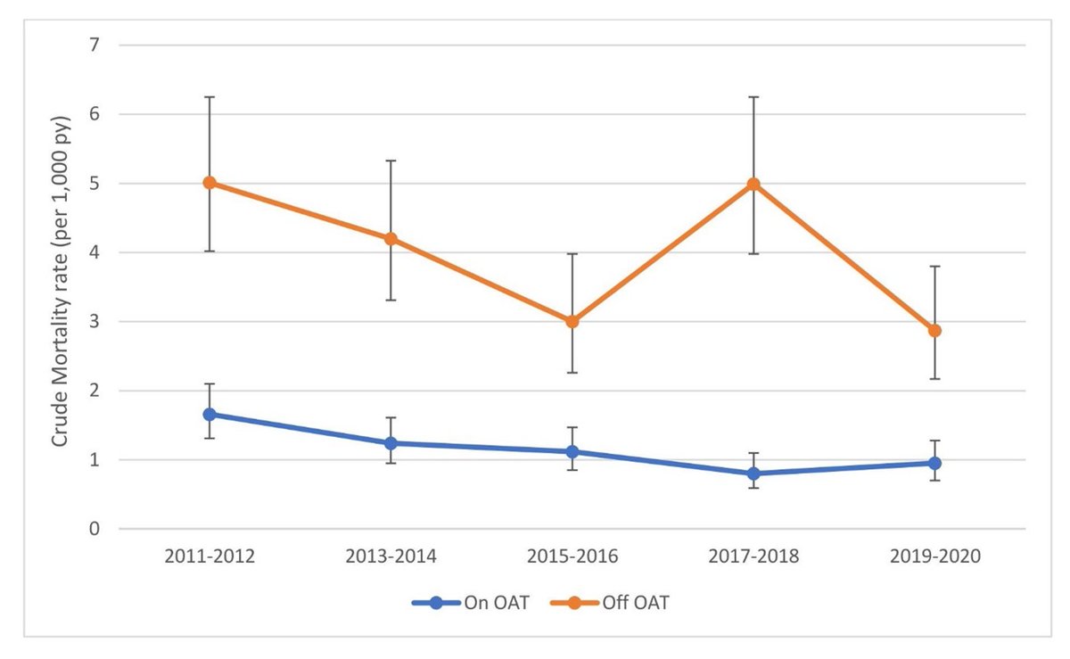 NIHR HPRU in Evaluation and Behavioural Science tweet media