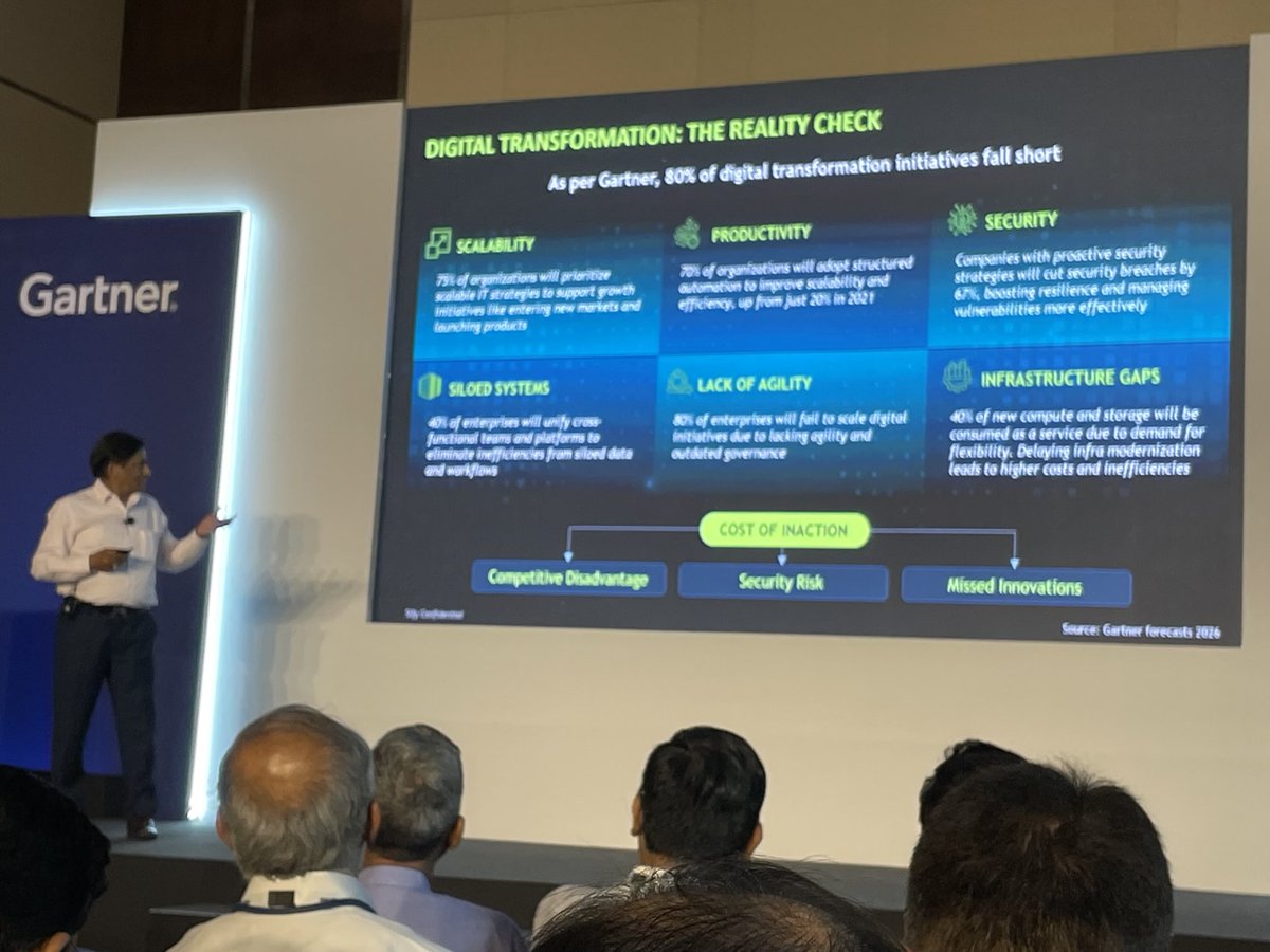 amishhasan's tweet photo. #SifyatGartner #GartnerSYM 
Great session by Sify at Gartner Symposium 2024 https://t.co/A1poEOYxFW