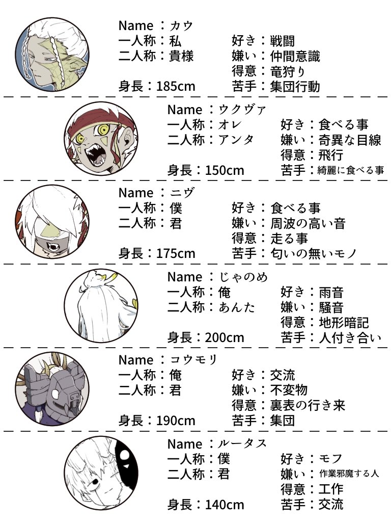 最近繋がっていただけた方や、ありがたいことに再び繋がっていただけた方へ我が家の二次創作星の子再録〜 