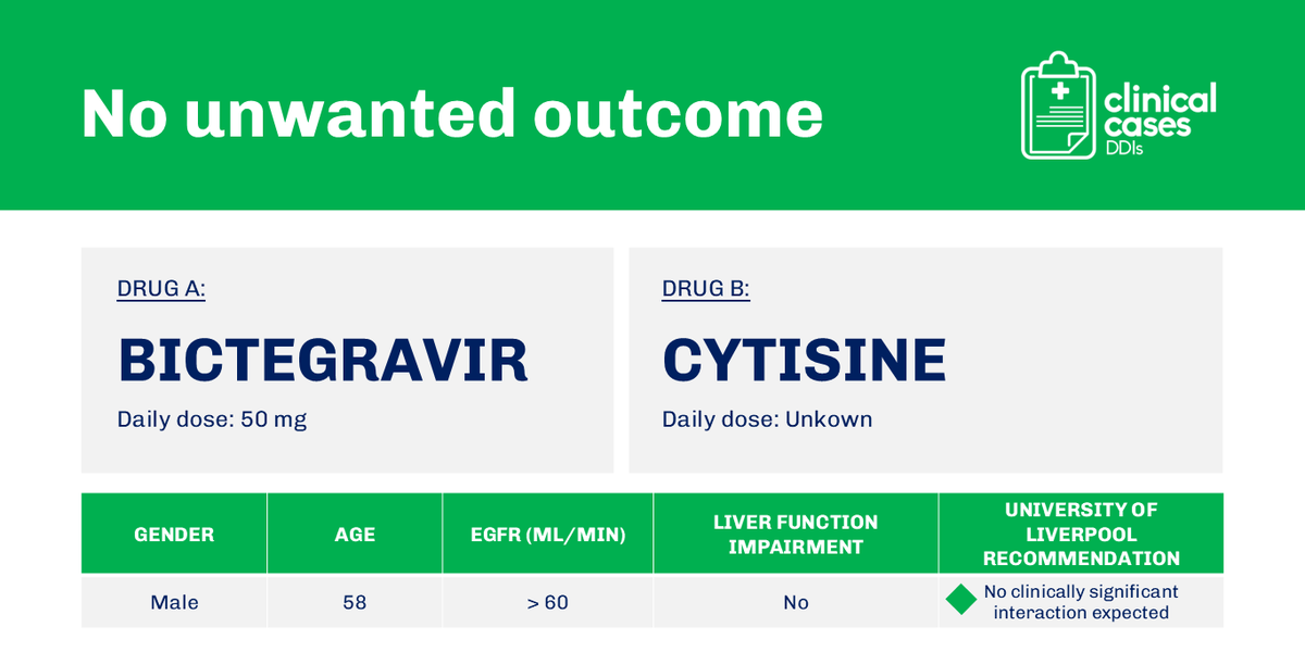 ClinicalDDIs's tweet photo. Smoking Cessation with Cytisine in #HIV: 58-year-old male on stable BIC/F/TAF starts cytisine for smoking cessation. Dose tapered over 25 days, no adverse events, and HIV load remains <20 copies/mL. Cytisine shows no significant interactions with ART.
https://t.co/QpNjZ08fs9 https://t.co/I4iwLFI9WV