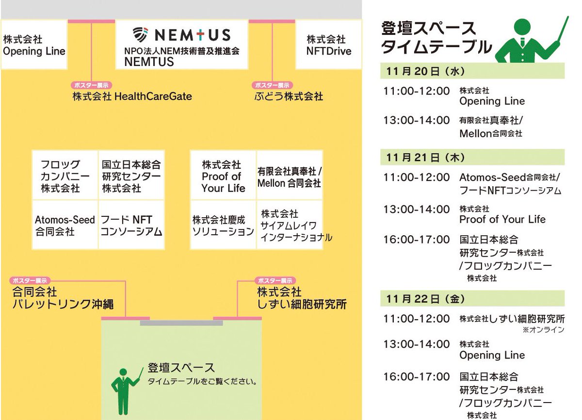 NemtusOfficial's tweet photo. NexTech Week 2024 秋内の第5回ブロックチェーンEXPO秋での #NEMTUS 共同出展ブースの位置および登壇スペース、タイムテーブルはこちらです！

皆様のお越しをお待ちしております✨
#Symbol ＃Blockchain https://t.co/jgXA1H3m3b