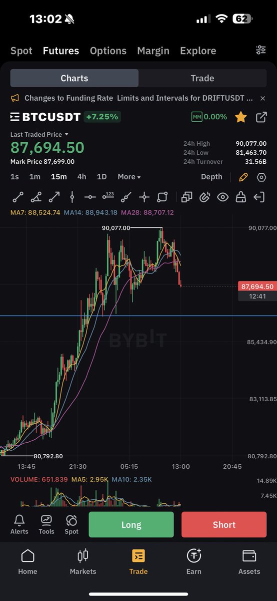 Curly the Crypto tweet media