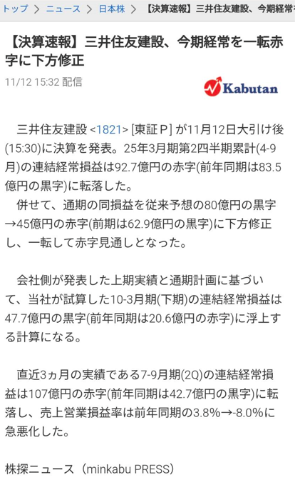 【株投資報告】
【スタート資産300万円 ⇒ 現在3260万円】
最近株のやり取りが、株価が上がった後の事後報告が多く参考になってない気がしましたので明日かなりおススメな銘柄を紹介します。
財閥系の「三井住友建設」の決算報告が本日あり赤字に下方修正したため明日かなり暴落するかもしれません。