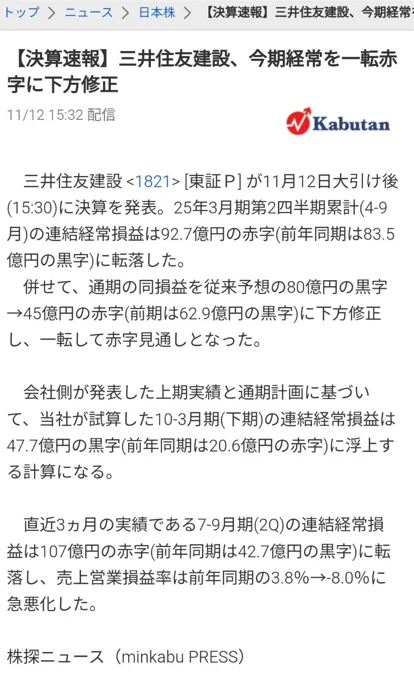 【株投資報告】
【スタート資産300万円 ⇒ 現在3260万円】

最近株のやり取りが、株価が上がった後の事後報告が多く参考になってない気がしましたので明日かなりおススメな銘柄を紹介します。

財閥系の「三井住友建設」の決算報告が本日あり赤字に下方修正したため明日かなり暴落するかもしれません。 