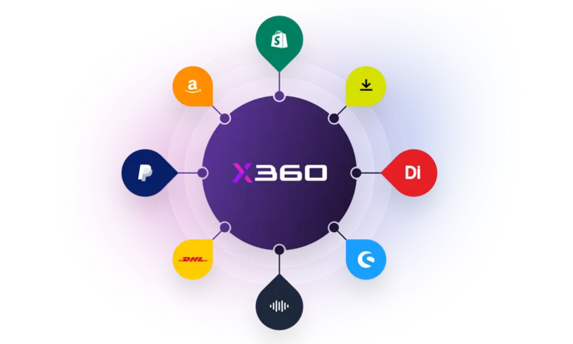 #Schnittstellen zur Integration in Haufe X360 - Erweitern Sie Ihre Haufe X360 Instanz ganz nach Ihrem konkreten Bedarf, um Ihre individuellen Geschäftsanforderungen zu erfüllen und alle relevanten #Daten in einem zentralen System zu bündeln. ➡️ hubs.li/Q02VQxVq0