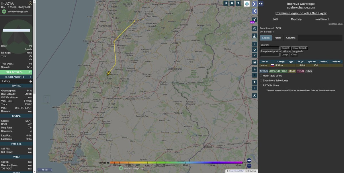 CharlieFripp's tweet photo. Strange... any ideas what the Russians are up to over Portugal, @thenewarea51? https://t.co/cUfLSrKSd1