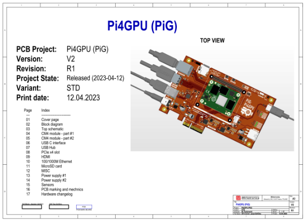 I'm offering B2B services: - custom designs for industry (hardware ...