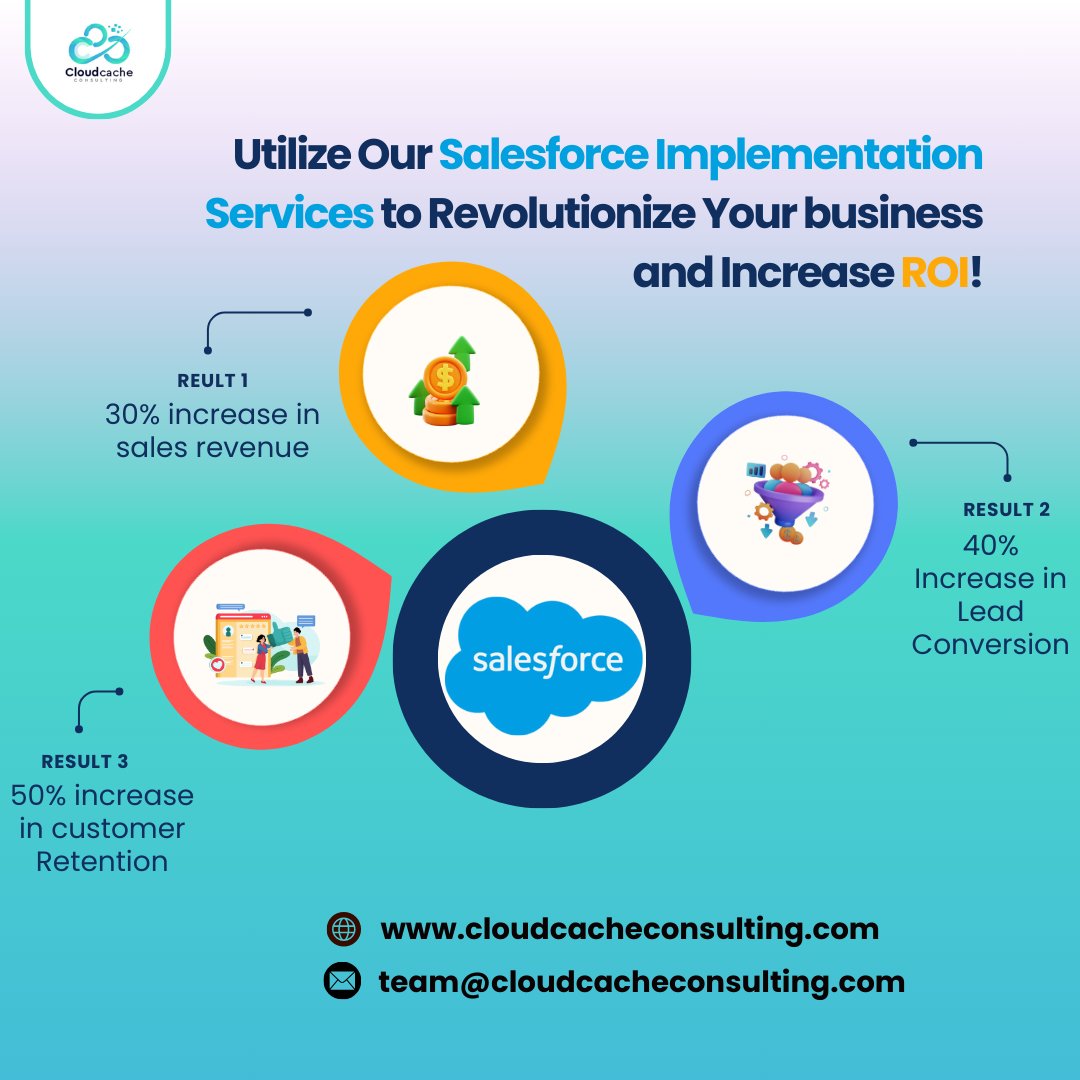 Cloudcachecon's tweet image. Our #SalesforceImplementation Services can give a 40% boost in lead conversion, 30% increase in sales, and 50% uplift in customer retention. Discover how CloudCache Consulting can drive your ROI to new heights.
Visit Us: bit.ly/3ysDPMK
#salesforcecrestpartner #CloudCache