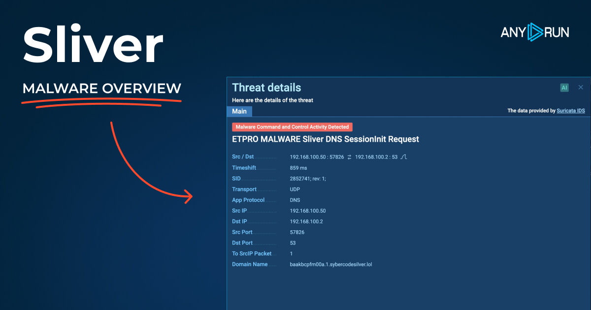 🚨 #SliverC2 is a command-and-control framework widely used by threat actors
👾 It performs post-#exploitation activities and supports multiple connection protocols like #WireGuard

Learn more and collect #IOCs &amp; samples
🔗 any.run/malware-trends…
