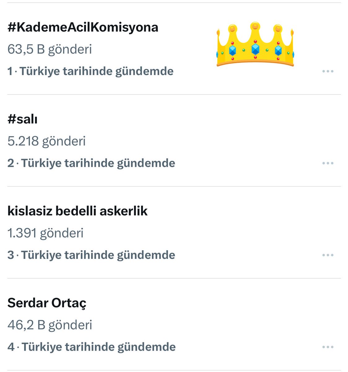 Veeee en yakışan yerde 1.sıradayız🎉

Her ne kadar bilinçli yada bilinçsiz bilemicem artık, tag hatalı yazılıp bir çok tweet kaybına sebep olsada mekanın sahibi belli arkadaşlar 🎉🎉🎉🎉🎉

#KademeAcilKomisyona olarak devam ediyoruz. Komosyono yazanlar var dikkat lütfen.