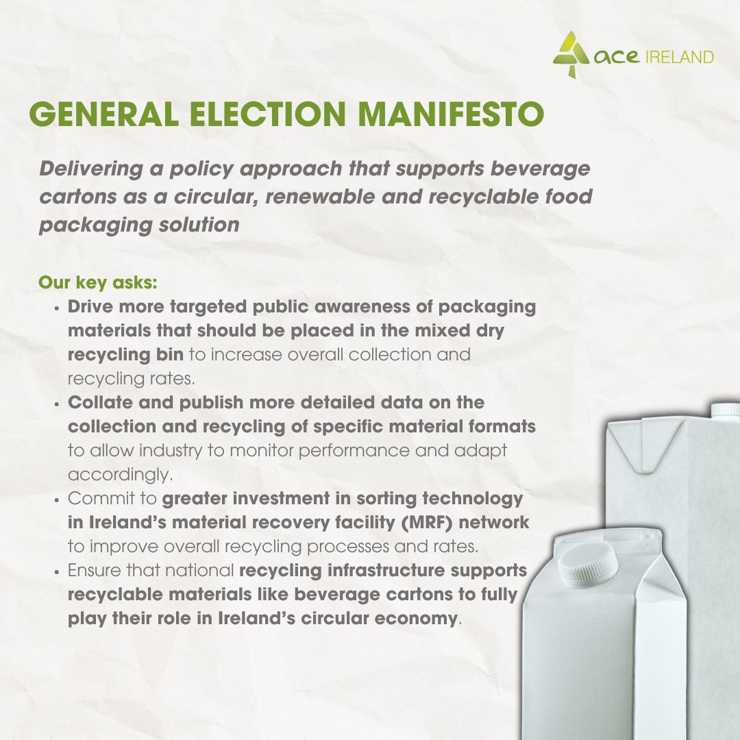 ACE Ireland tweet media