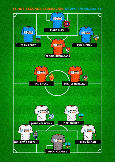 Este fue el #11HdB del Grupo 3 en la Jornada 11 de #SegundaFederación